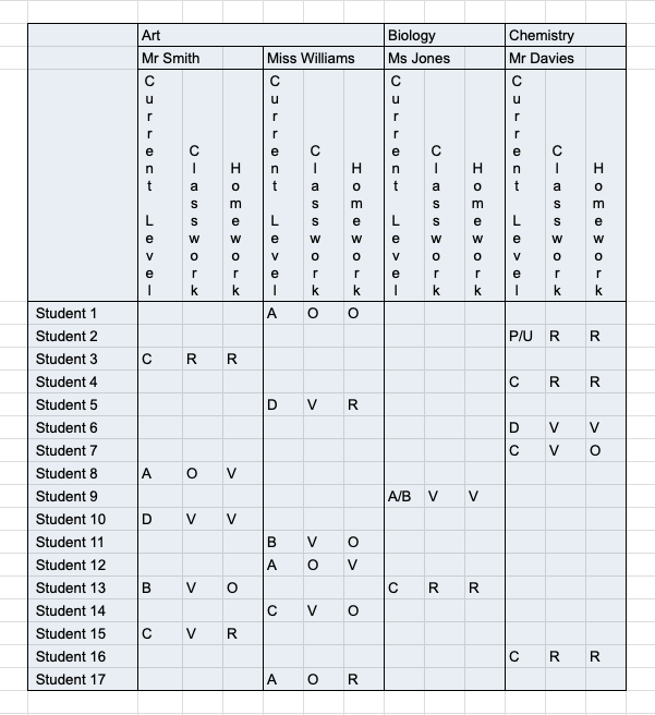simple view - data export in MS Excel format