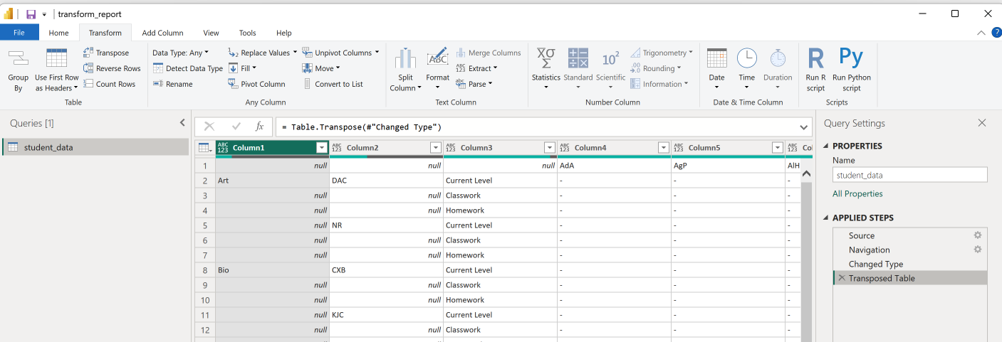 data after initial transpose