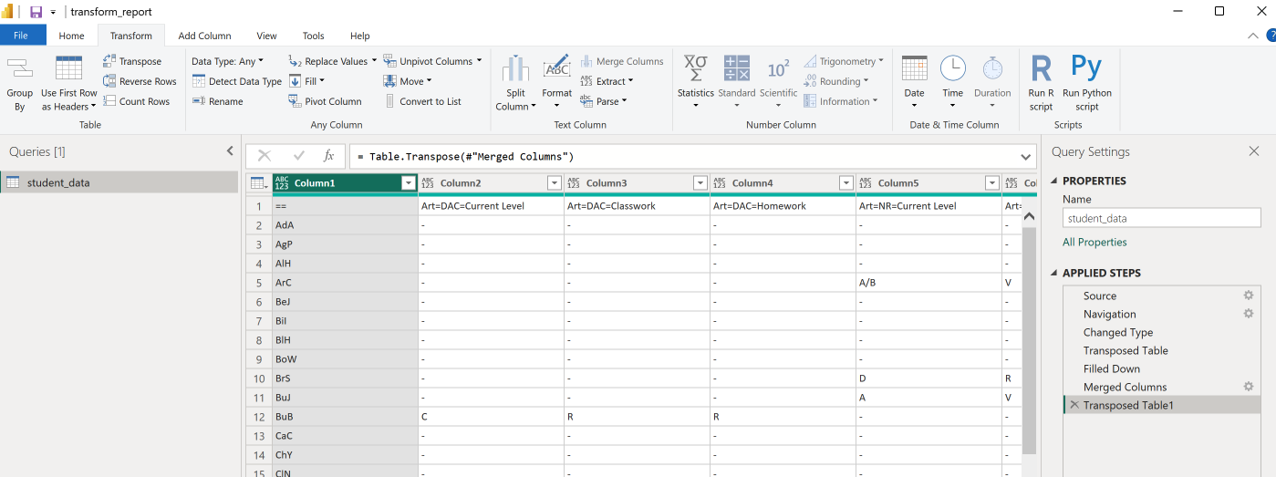 data after the second transpose